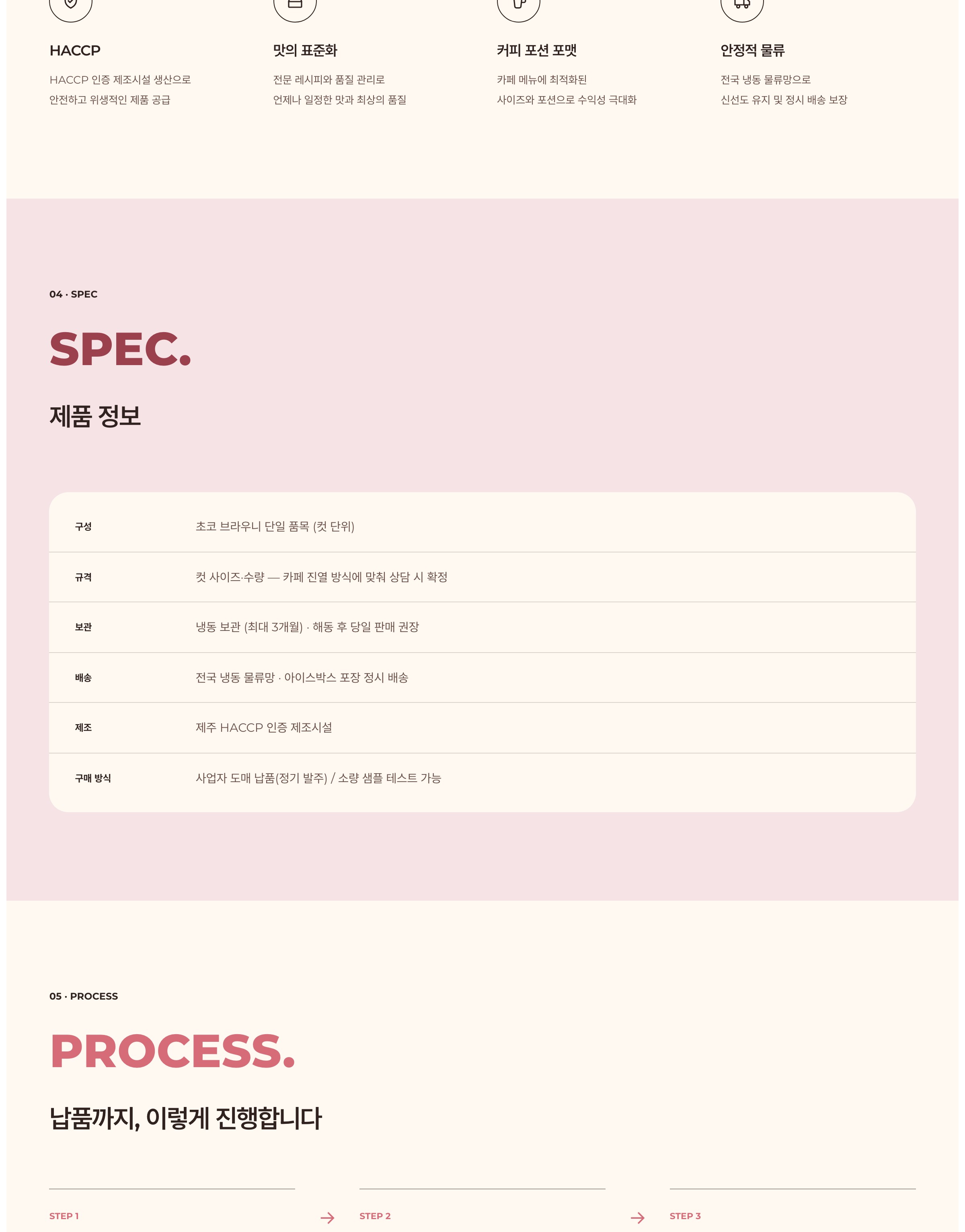 브라우니 상세 정보