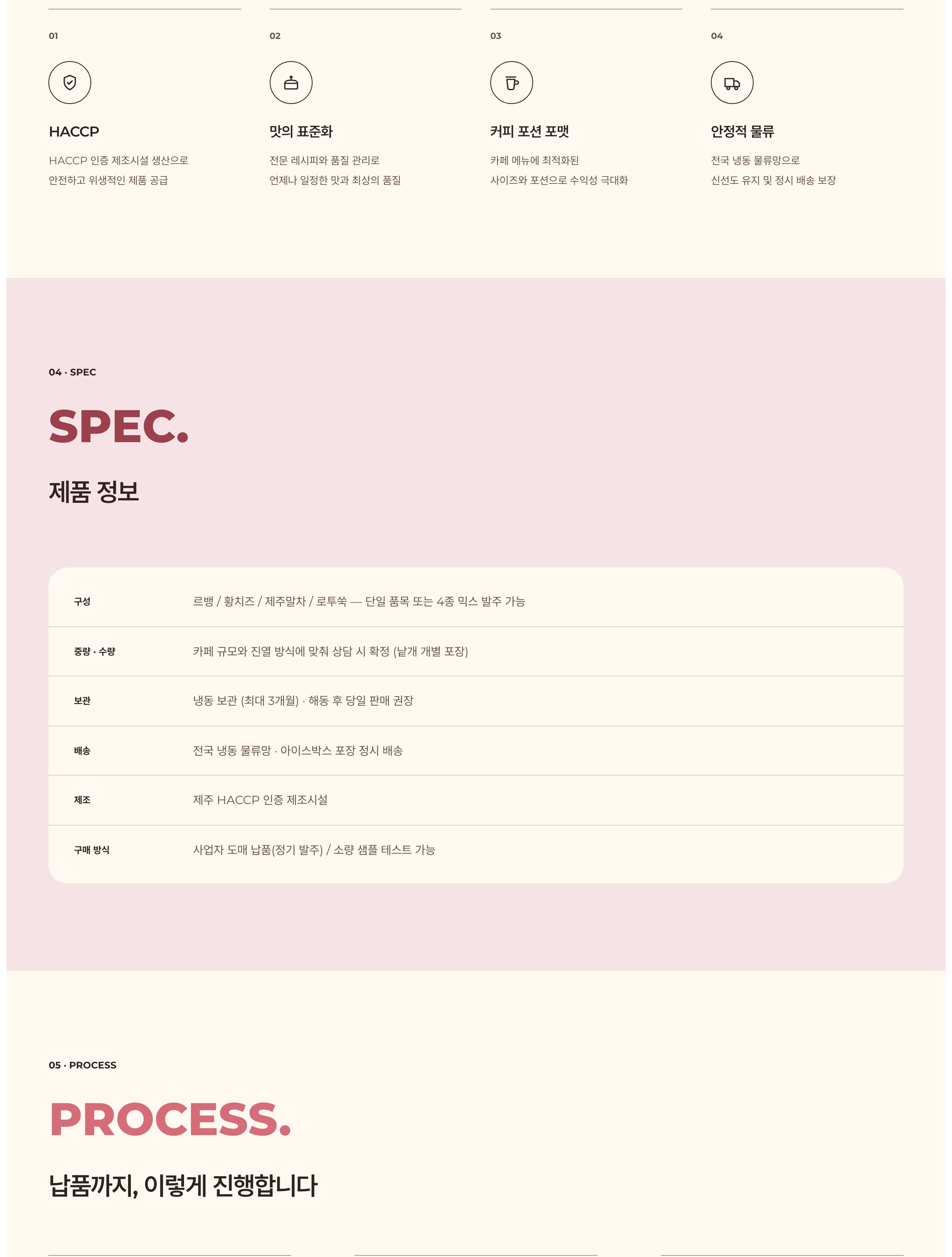 쿠키 상세 정보